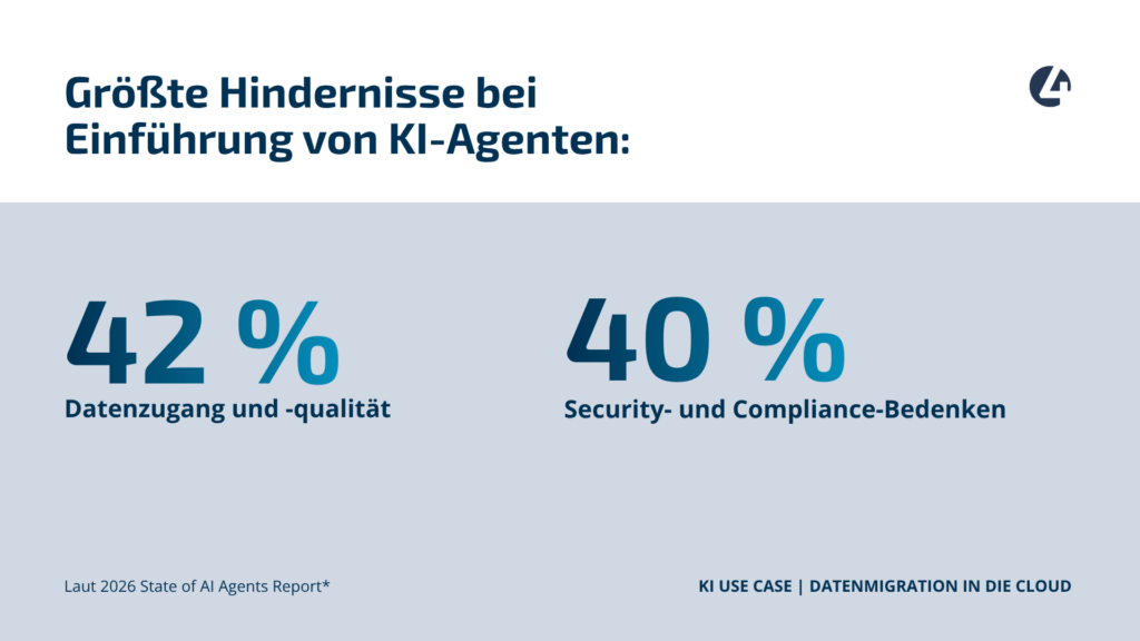 Datenmigration KI